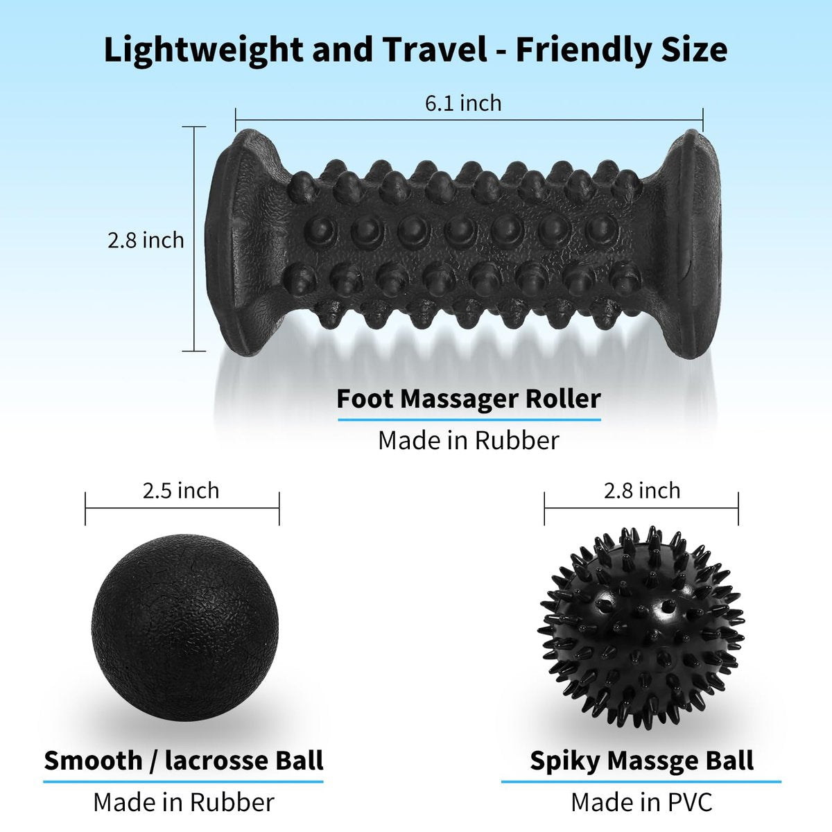 Fußroller Massageball Set gegen Plantarfasziitis – Schmerzlinderung für Fußsohle, Fersensporn und Neuropathie – Tiefengewebsmassage mit Spiky Bällen