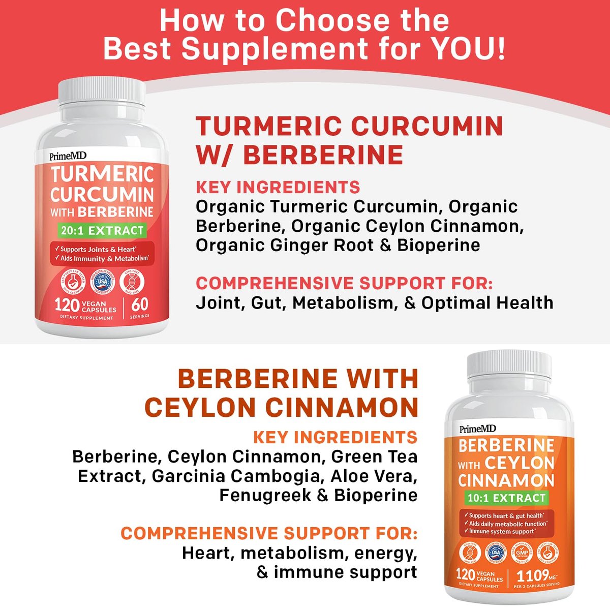 5-in-1 Bio Kurkuma Curcumin Komplex (4210mg) mit Berberin, Ceylon Zimt, Bioperin & Ingwer – 120 Kapseln für Gelenke, Herz, Darm & Stoffwechsel