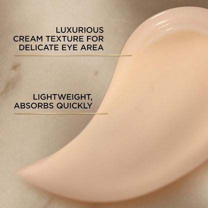 L'Oreal Paris Age Perfect Cell Renewal Midnight Augencreme – Reich an Antioxidantien gegen 8 Zeichen der Hautalterung, inklusive Nachtcreme-Probe