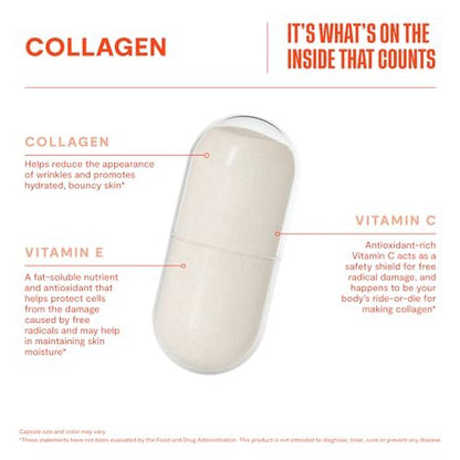 Habit Collagen Supplement (60 Kapseln) - 2000mg Kollagenpeptide, Vitamin C & Vitamin E für Hautgesundheit, Antioxidantien, Nicht-GVO, Glutenfrei (1 Packung)