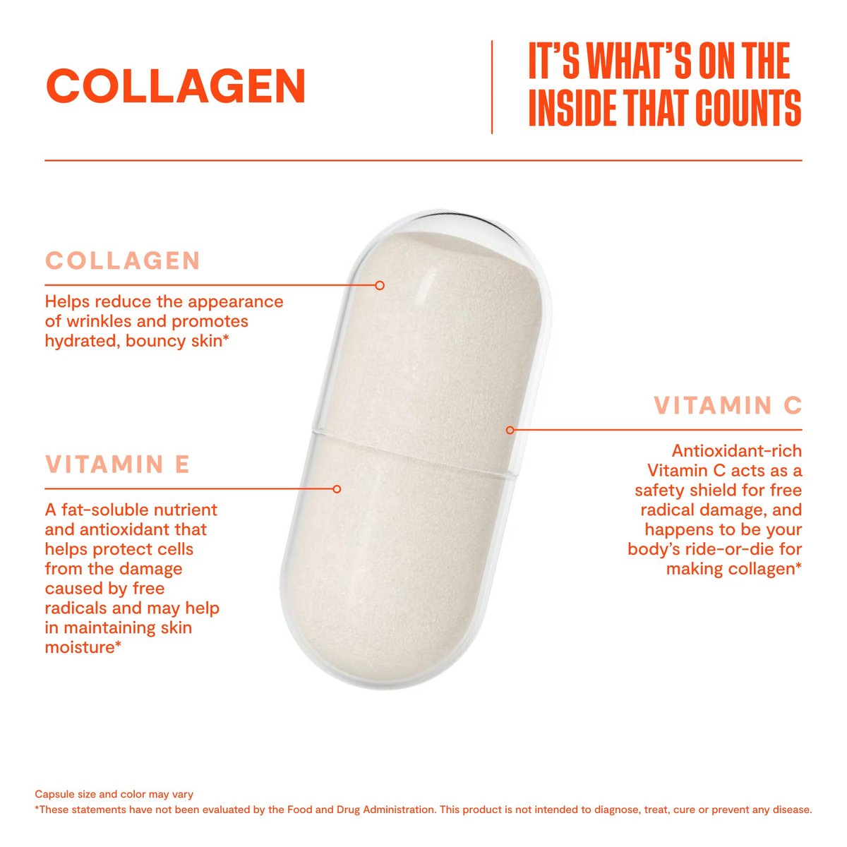 Habit Collagen Supplement (60 Kapseln) - 2000mg Kollagenpeptide, Vitamin C & Vitamin E für Hautgesundheit, Antioxidantien, Nicht-GVO, Glutenfrei (1 Packung)