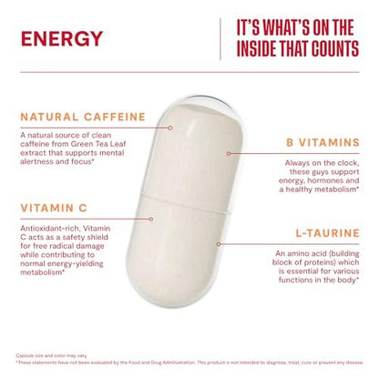 Habit Energy Supplement (60 Kapseln) - Neue Optik, Unterstützt Energie, Wachsamkeit und Konzentration, Natürliches Koffein, Vitamine B & C, Grüntee-Extrakt, Vegan, Nicht-GVO (1 Packung)
