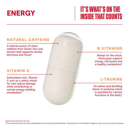 Habit Energy Supplement (60 Kapseln) - Neue Optik, Unterstützt Energie, Wachsamkeit und Konzentration, Natürliches Koffein, Vitamine B & C, Grüntee-Extrakt, Vegan, Nicht-GVO (1 Packung)