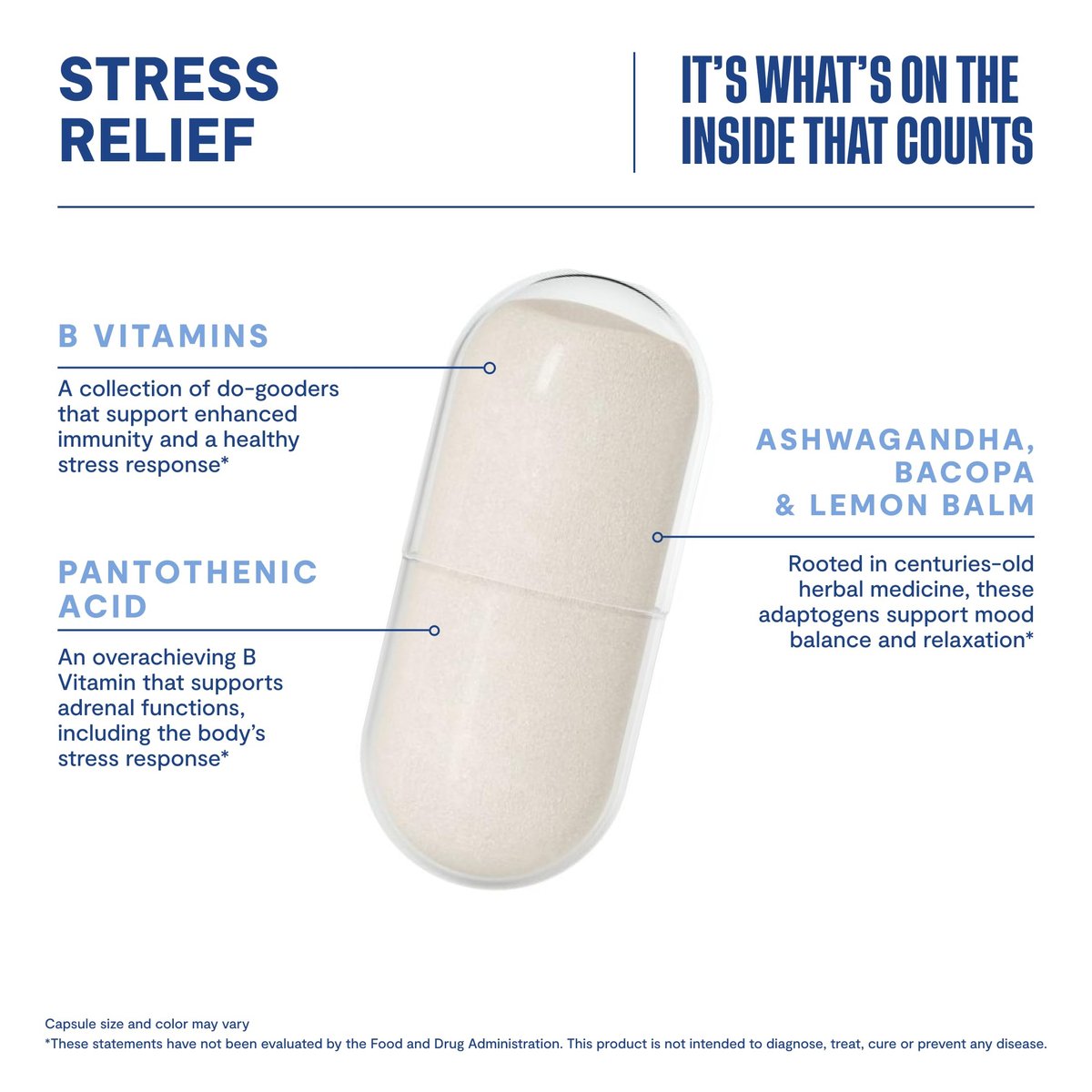 Habit Stress Relief Supplement (60 Kapseln) - Neues Design, Unterstützt Entspannung & Stimmungsausgleich, Vitamin B, Adaptogene, Melisse, Beruhigend, Vegan, Ohne Gentechnik (1 Packung)