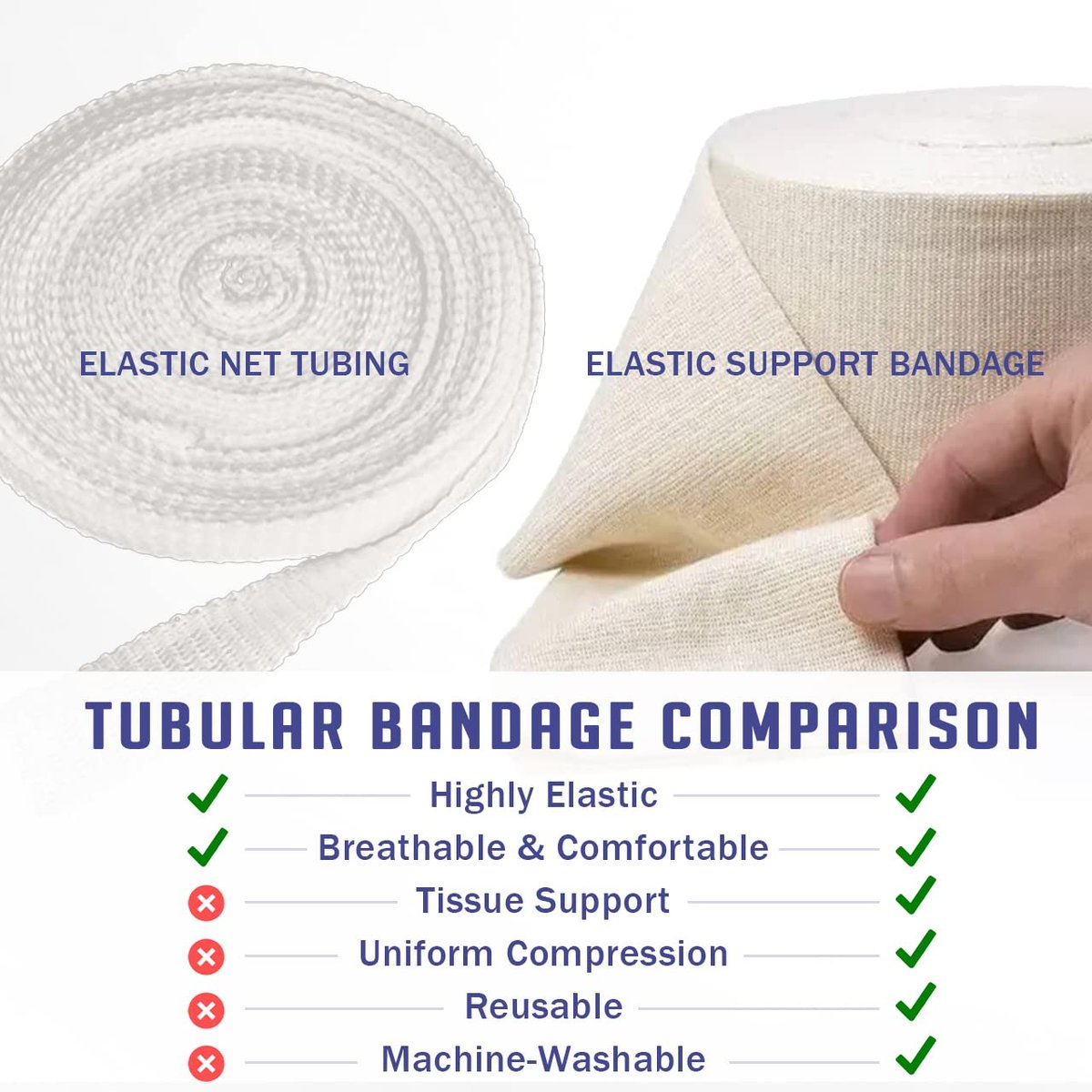 EVERLIT Elastischer Tubular-Stützverband | Schlauchverband für großen Arm, Knie, Beine | Leichter bis mäßiger Kompressionsverband für Gewebeunterstützung (Größe C | 2,75" x 11 yd)