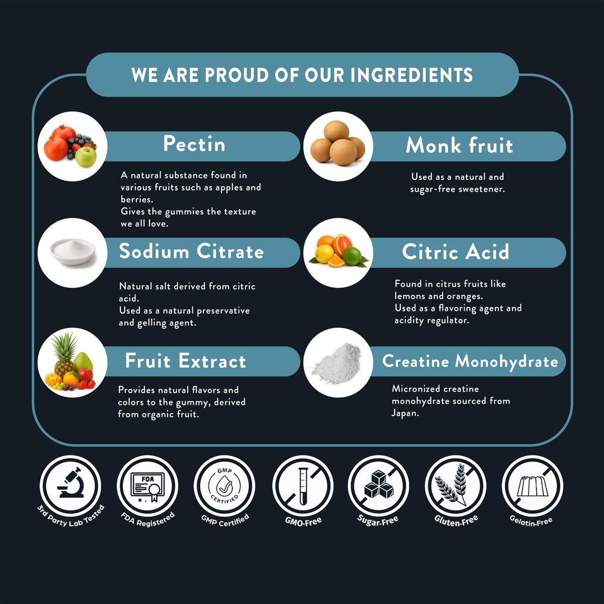 FloHydro Creatine Gummies – 5g Creatin pro Portion, zuckerfrei, 60 Stück, Laborgetestet in den USA