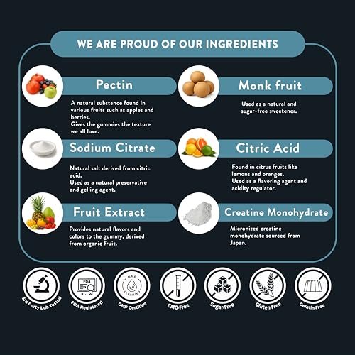 FloHydro Creatine Gummies – 5g Creatin pro Portion, zuckerfrei, 60 Stück, Laborgetestet in den USA