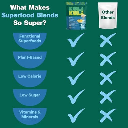 Kuli Kuli Bio Marine Glow Superfood Mischung, 170 g