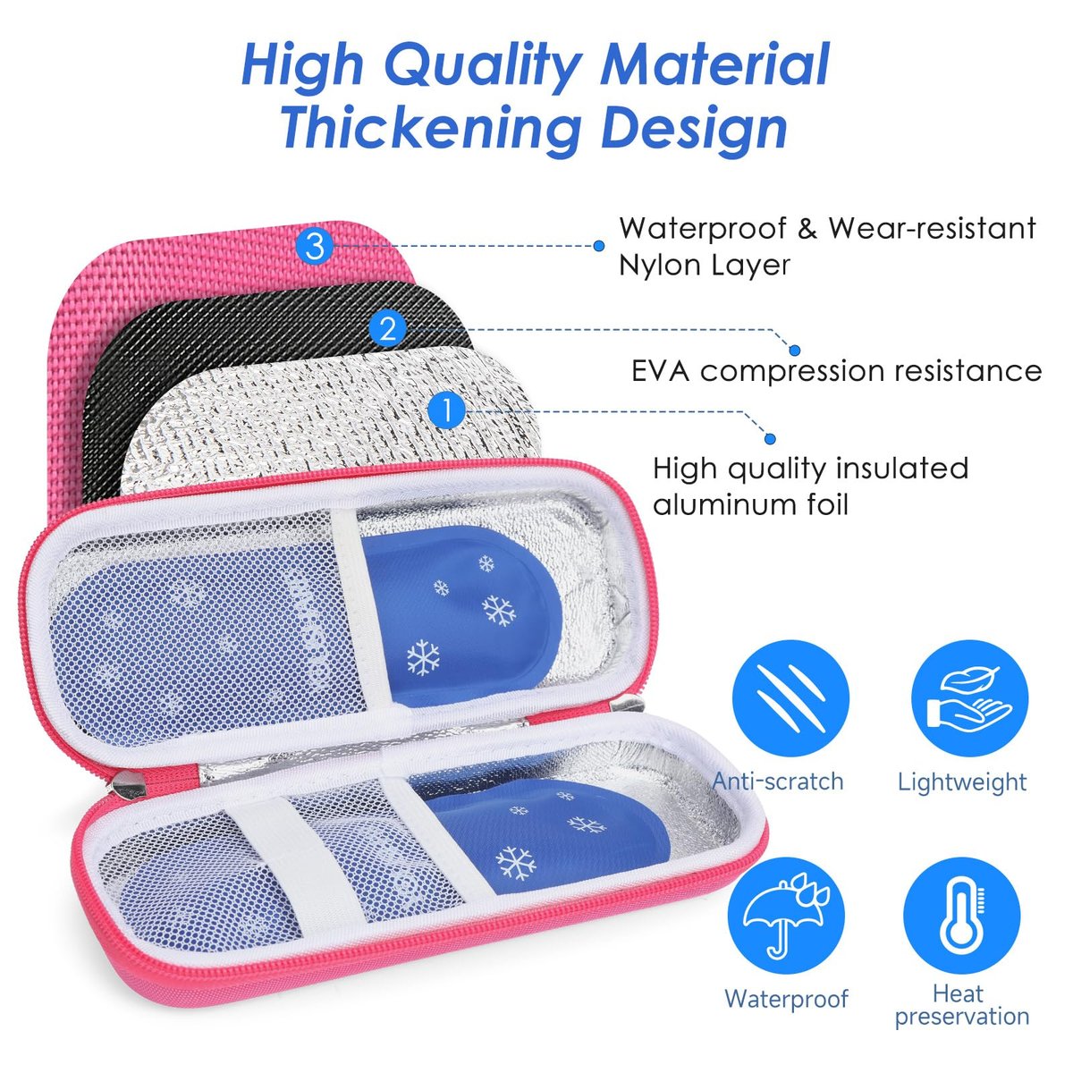 YOUSHARES Insulin-Kühltasche für Reisen, GLP-1 Diabetiker-Medikamenten-Kühltasche für Zepbound und Mounjaro Pen, Kühlschrankzubehör für Diabetes mit 2 TSA-zugelassenen Kühlakkus