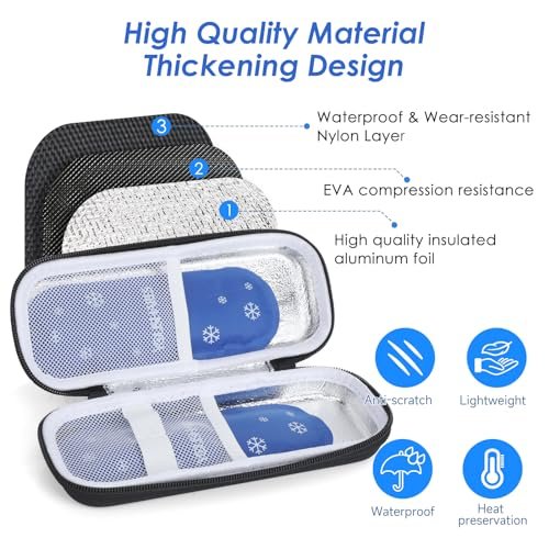YOUSHARES Insulin-Kühltasche für Reisen, GLP-1 Diabetiker-Medikamenten-Kühltasche für Zepbound und Mounjaro Pen, Kühlschrankzubehör für Diabetes mit 2 TSA-zugelassenen Kühlakkus