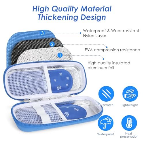 YOUSHARES Insulin-Kühltasche für Reisen, GLP-1 Diabetiker Medikamentenkühltasche für Zepbound und Mounjaro Pen, Kühlschrank-Organizer für Diabetes-Zubehör mit 2 TSA-zugelassenen Kühlakkus