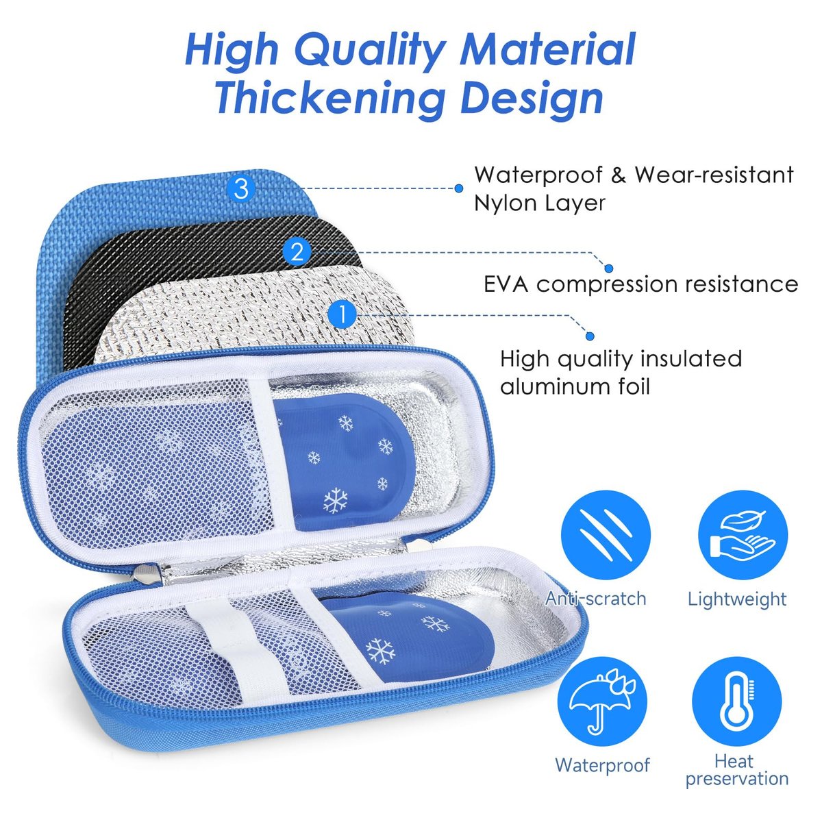YOUSHARES Insulin-Kühltasche für Reisen, GLP-1 Diabetiker Medikamentenkühltasche für Zepbound und Mounjaro Pen, Kühlschrank-Organizer für Diabetes-Zubehör mit 2 TSA-zugelassenen Kühlakkus