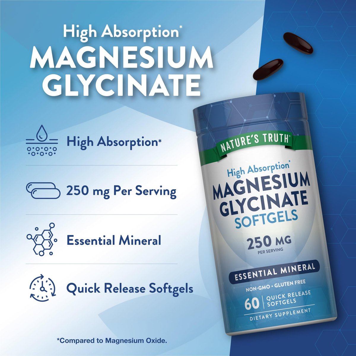 Nature's Truth Magnesiumglycinat Weichkapseln | 250 mg | 60 Stück | Hohe Bioverfügbarkeit | Non-GMO & Glutenfrei