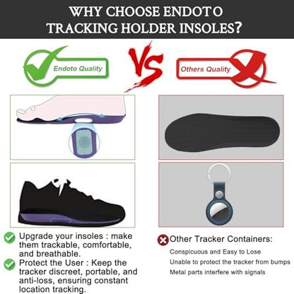 Endoto Einlegesohlen für Airtag-Tracking-Gerät – Versteckter Halter für Kinder und Erwachsene – Bequeme, sicher befestigte Schuheinlagen (US-Patent: USD1082268) – 250 mm