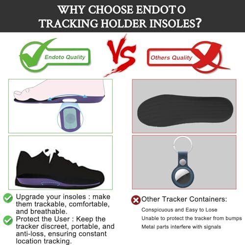 Endoto Einlegesohlen für Airtag Tracking-Gerät – Versteckter Halter für Kinder & Erwachsene – Bequeme Schuh-Einlagen (US-Patent: USD1082268) (290mm / US-Größe: Herren 9–11 / Damen 11–13)