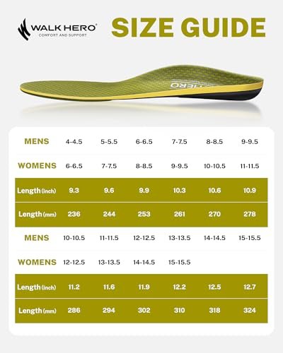 WalkHero Heavy Duty Fußgewölbe-Stützeinlagen, 220+ lbs Plantarfasziitis Einlegesohlen für Männer und Frauen, Schmerzlindernde orthopädische Einlagen für Plattfüße, Stehen den ganzen Tag oder tägliches Gehen, Herren 10-10,5 | Damen 12-12,5