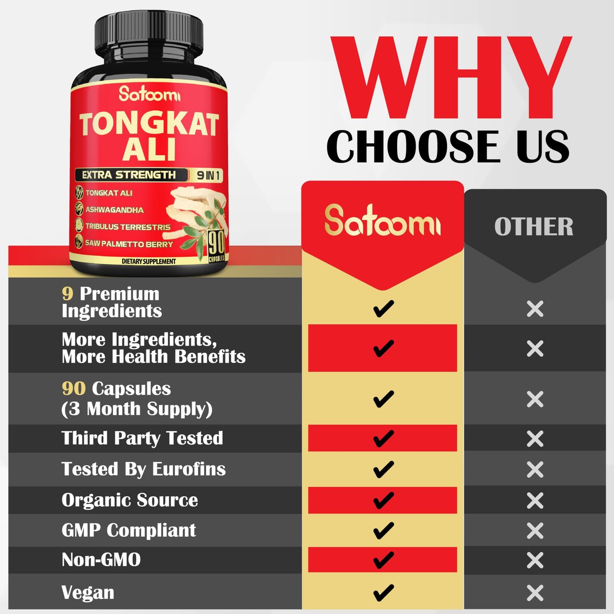Satoomi 9in1 Tongkat Ali Wurzelextrakt – Ashwagandha, Tribulus Terrestris – 90 Kapseln für 3 Monate – Unterstützt Kraft, Energie und gesundes Immunsystem