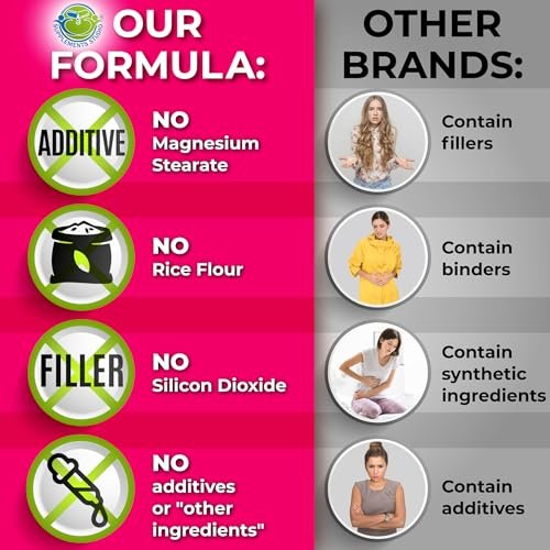 Tägliches Multivitamin für Frauen mit Eisen – Veganes, methyliertes Multivitamin mit Biotin, Bio-Superfoods, Probiotika, B-Komplex – Energie, Darm- & allgemeine Gesundheitsunterstützung – Leicht zu schluckende Kapseln