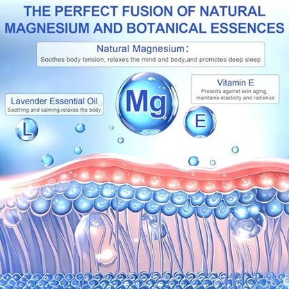 Magnesiumöl für die Füße, Topisches Magnesiumcreme, Hochkonzentriert, Echtes Zechstein Magnesium