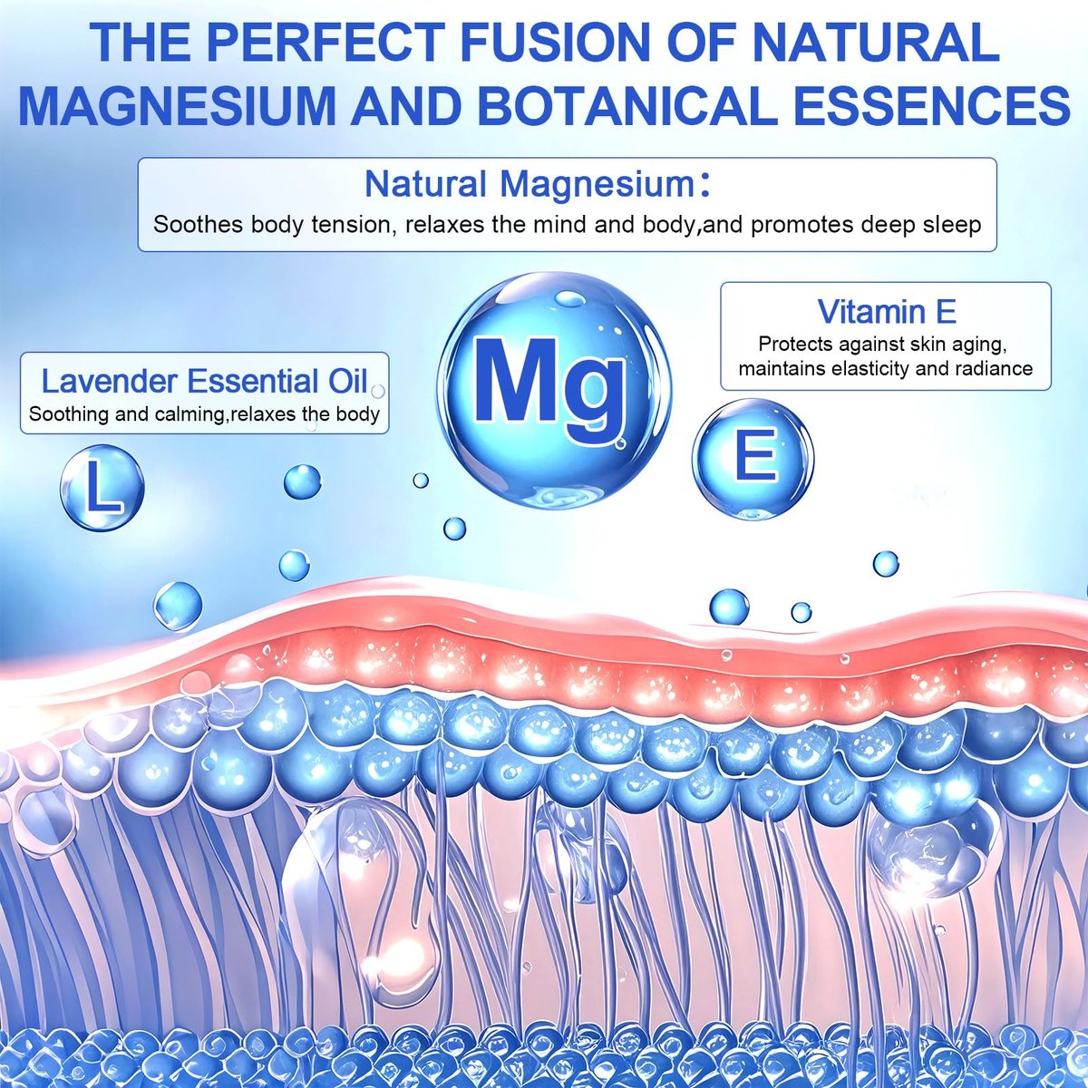 Magnesiumöl für die Füße, Topisches Magnesiumcreme, Hochkonzentriert, Echtes Zechstein Magnesium