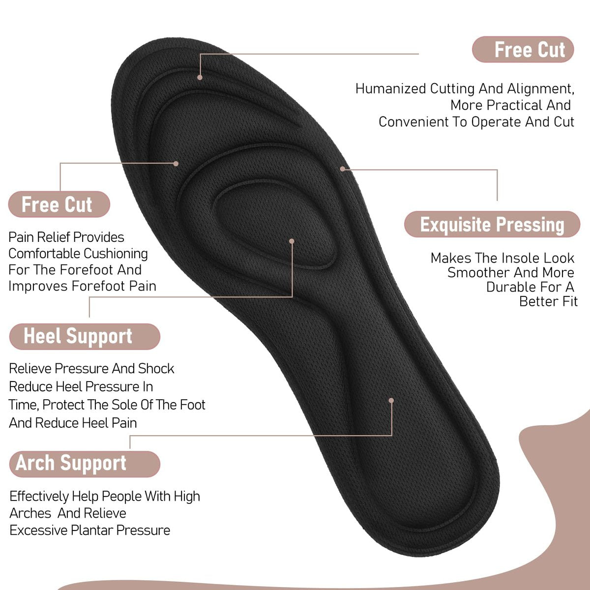2 Paar Memory Foam Einlegesohlen, Ganzfuß-Responsive Dämpfung, Plantarfasziitis Einlagen für Damen Herren, Orthopädische Schuheinlagen mit Fußgewölbeunterstützung für Fußgesundheit (Schwarz, W 7.5-8.5 / M 5.5-6.5)
