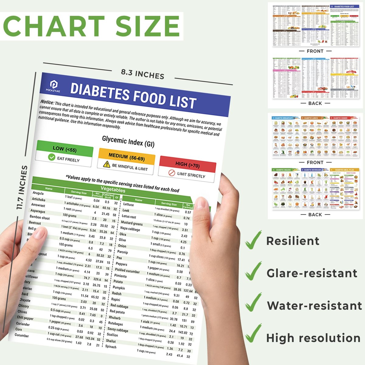 POCAZONE Diabetes-Lebensmittelliste und Speiseplan-2er-Set, laminiert, diabetische Lebensmitteltabelle für Typ-1- und Typ-2-Diabetes, gesunder diabetischer Diät-Mahlzeitenplan-Leitfaden, Rezeptkochbuch für Anfänger, glykämischer Index