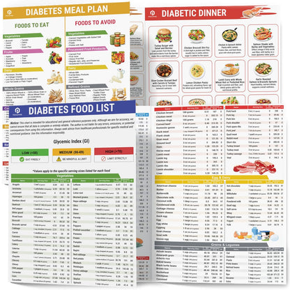 POCAZONE Diabetes-Lebensmittelliste und Speiseplan-2er-Set, laminiert, diabetische Lebensmitteltabelle für Typ-1- und Typ-2-Diabetes, gesunder diabetischer Diät-Mahlzeitenplan-Leitfaden, Rezeptkochbuch für Anfänger, glykämischer Index