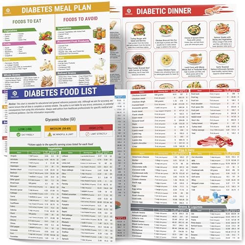 POCAZONE Diabetes-Lebensmittelliste und Speiseplan-2er-Set, laminiert, diabetische Lebensmitteltabelle für Typ-1- und Typ-2-Diabetes, gesunder diabetischer Diät-Mahlzeitenplan-Leitfaden, Rezeptkochbuch für Anfänger, glykämischer Index