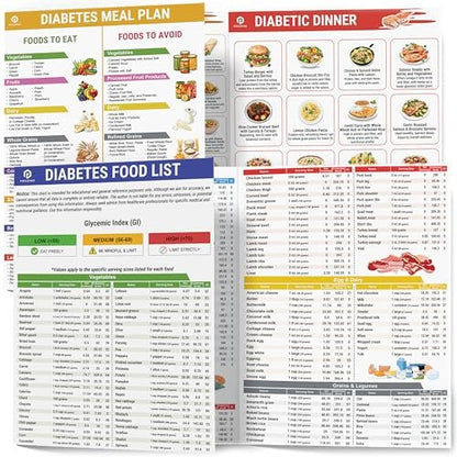 POCAZONE Diabetes-Lebensmittelliste und Speiseplan-2er-Set, laminiert, diabetische Lebensmitteltabelle für Typ-1- und Typ-2-Diabetes, gesunder diabetischer Diät-Mahlzeitenplan-Leitfaden, Rezeptkochbuch für Anfänger, glykämischer Index