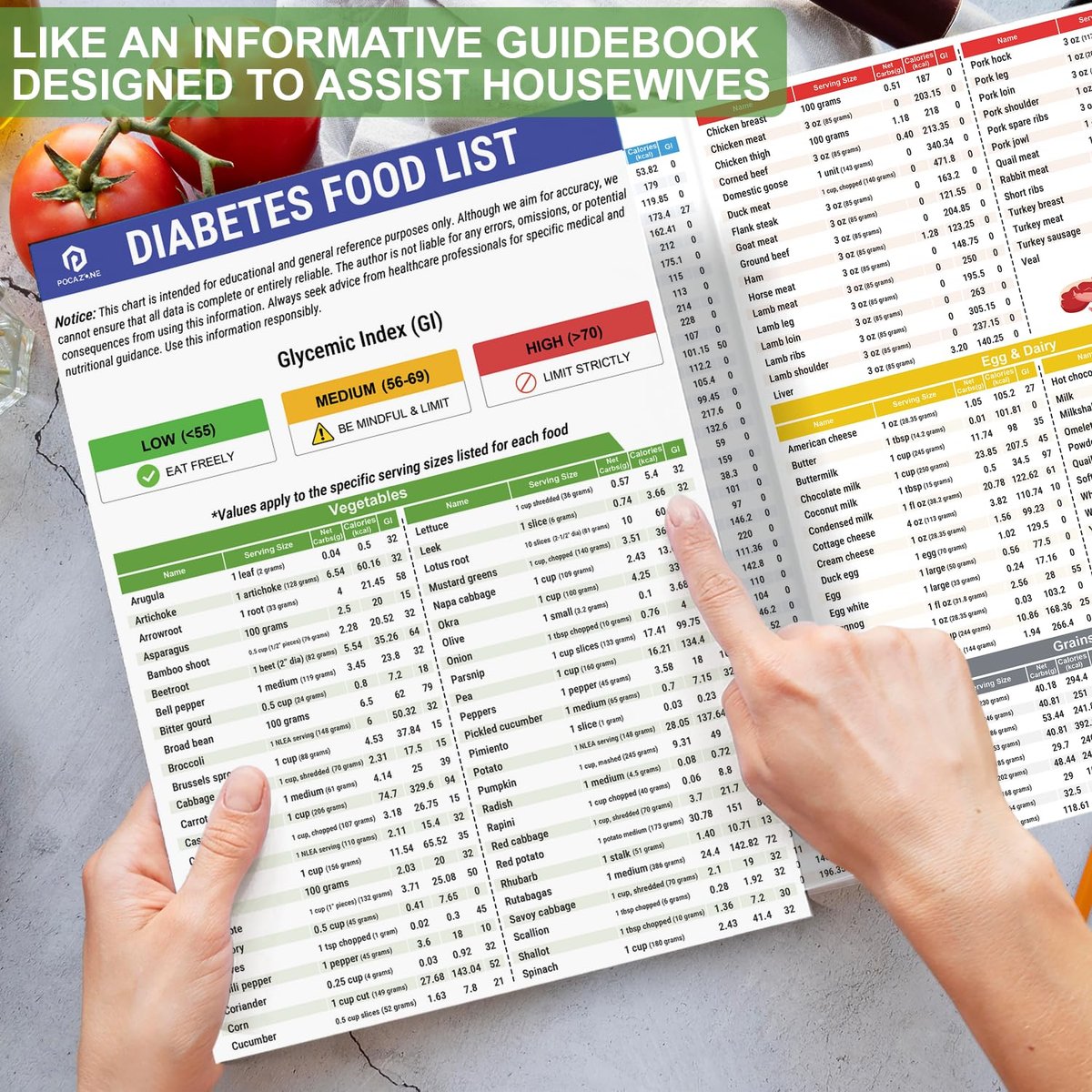 POCAZONE Diabetes-Lebensmittelliste und Speiseplan-2er-Set, laminiert, diabetische Lebensmitteltabelle für Typ-1- und Typ-2-Diabetes, gesunder diabetischer Diät-Mahlzeitenplan-Leitfaden, Rezeptkochbuch für Anfänger, glykämischer Index