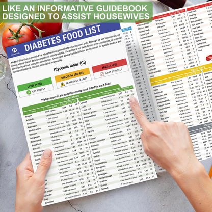 POCAZONE Diabetes-Lebensmittelliste und Speiseplan-2er-Set, laminiert, diabetische Lebensmitteltabelle für Typ-1- und Typ-2-Diabetes, gesunder diabetischer Diät-Mahlzeitenplan-Leitfaden, Rezeptkochbuch für Anfänger, glykämischer Index