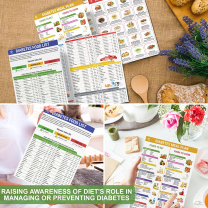 POCAZONE Diabetes-Lebensmittelliste und Speiseplan-2er-Set, laminiert, diabetische Lebensmitteltabelle für Typ-1- und Typ-2-Diabetes, gesunder diabetischer Diät-Mahlzeitenplan-Leitfaden, Rezeptkochbuch für Anfänger, glykämischer Index