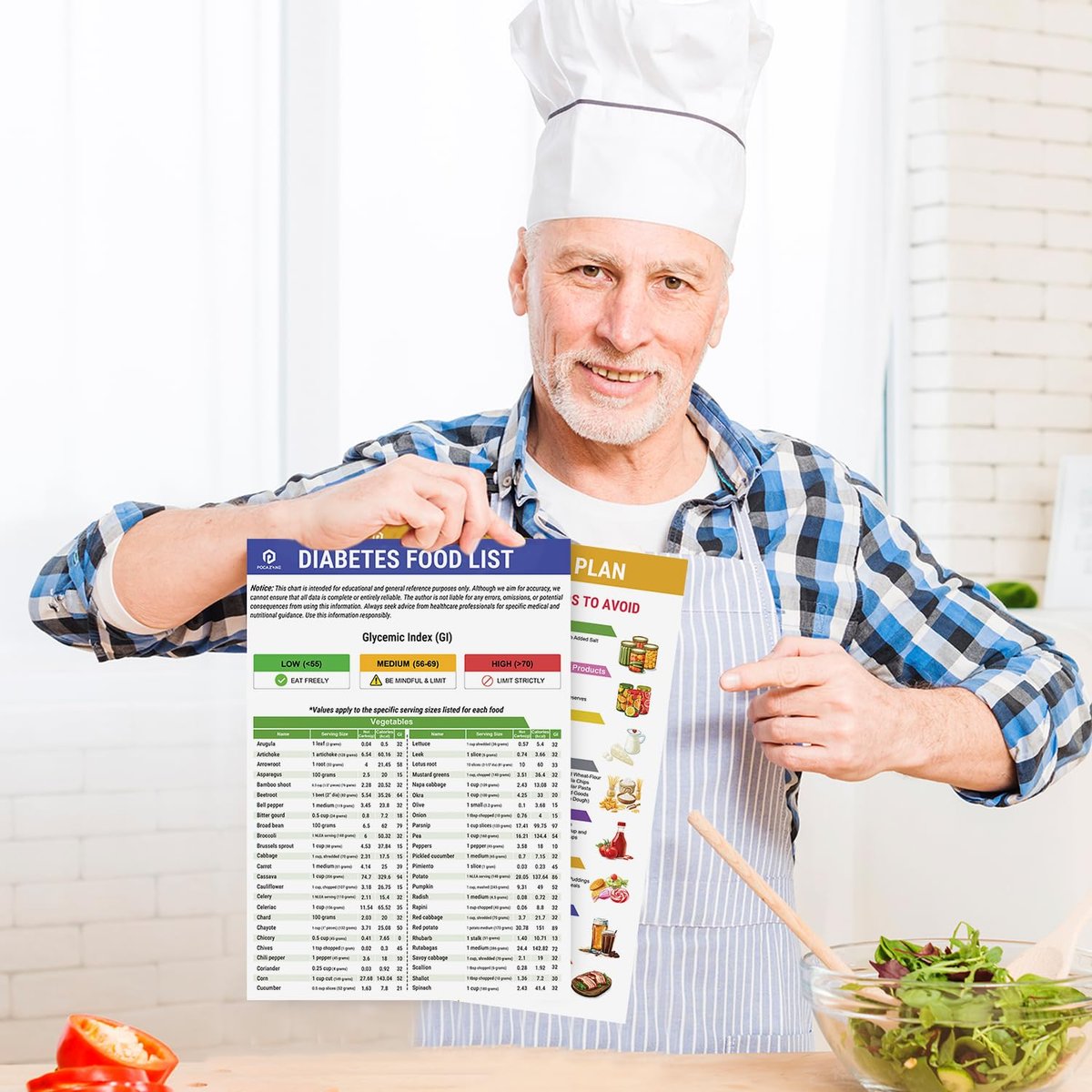 POCAZONE Diabetes-Lebensmittelliste und Speiseplan-2er-Set, laminiert, diabetische Lebensmitteltabelle für Typ-1- und Typ-2-Diabetes, gesunder diabetischer Diät-Mahlzeitenplan-Leitfaden, Rezeptkochbuch für Anfänger, glykämischer Index