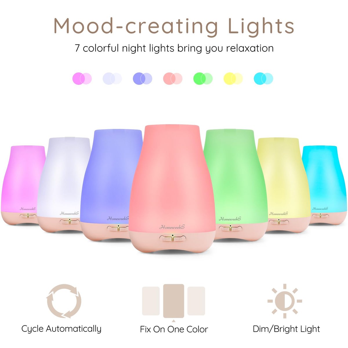 Homeweeks Diffusor, 100 ml Farbiger Aroma-Diffusor mit einstellbarem Nebelmodus, Auto-Off, für Schlafzimmer/Büro/Reise (100 ml, 1 Packung)