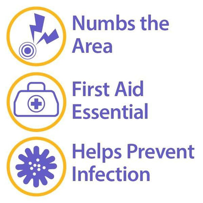 Globe First Aid Antibiotische Salbe + Lidocain (2er-Pack) 1 Unze – Maximalstärke & schnell wirkendes topisches Schmerzmittel, 24-Stunden-Infektionsschutz mit betäubender Wirkung, Bacitracin Zink