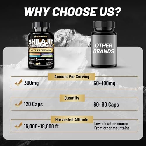 Fubienfit Shilajit Kapseln – Premium Shilajit für Männer mit Ashwagandha, Ginseng und Fulvinsäure – 120 Kapseln