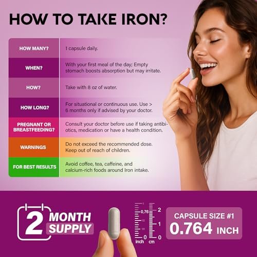 Eisenpräparat für Frauen – Eisen 65 mg (Eisen(II)-sulfat 325 mg) – Magenfreundlich | Langsame Freisetzung | Hohe Absorption – Vitamine C, D3, B6, B12 & Folsäure – Energieunterstützung – 60 Kapseln, 2-Monats-Vorrat