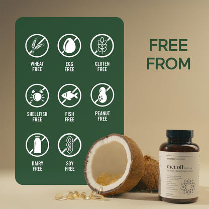 SMARTERNUTRITION MCT Öl Kapseln C8 und C10 - Keton-Brennstoff für Gehirn & Körper, anhaltende Energie - aus kaltgepresster Kokosnuss, Palm & glutenfrei, Nicht-GVO - 90 Kapseln - 30-Tage-Vorrat