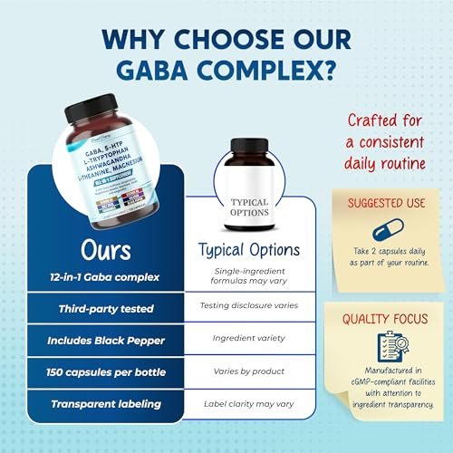 PEAKPURY GABA, 5-HTP, L-Tryptophan, Ashwagandha, Kamille, L-Theanin, Magnesium – 150 Kapseln