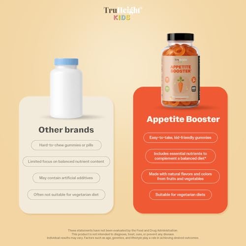TruHeight Kids Appetite Booster Gummies – Natürlicher Appetitanreger für Kinder ab 2 Jahren (Orange, 60 Stück)