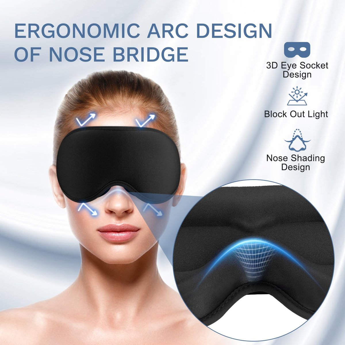 FlyCoco 99% Vollständig Lichtblockierende Schlafmaske, 3D Tiefenkonturierte Augenabdeckung Null Druck, Verstellbare Träger für Schlafen Reisen Zuhause Nickerchen Entspannung Damen Herren (Schwarz)