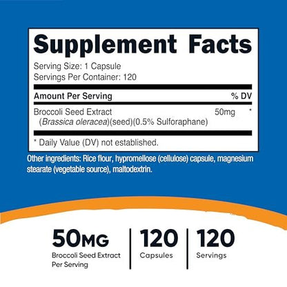 Nutricost Sulforaphan Glucosinolat (SGS) – 50 mg Brokkoli-Samenextrakt pro Portion, 120 Kapseln