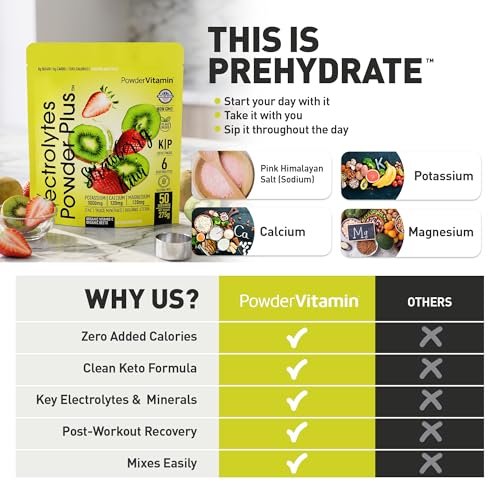 Electrolytes Powder Plus (50 Portionen) – 0 Kalorien Keto, 0 Zucker, ohne Maltodextrin, 1000 mg Kalium, 120 mg Calcium, 120 mg Magnesium, Hydrationspulver (Erdbeer-Kiwi)