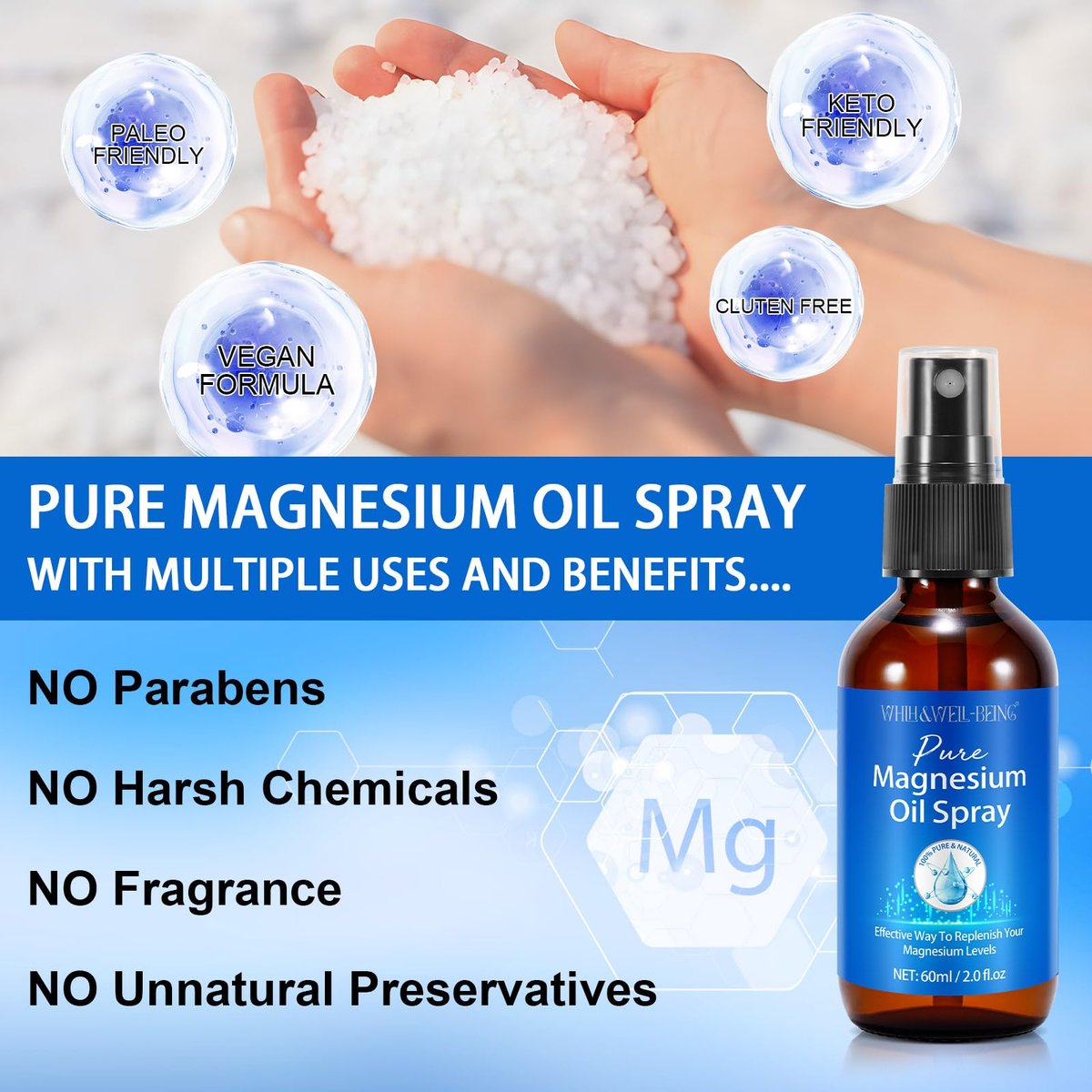 Magnesium Spray – Reines Magnesiumöl für die Füße, natürliche Inhaltsstoffe in Glasflasche, leicht absorbierbar, 2er-Pack