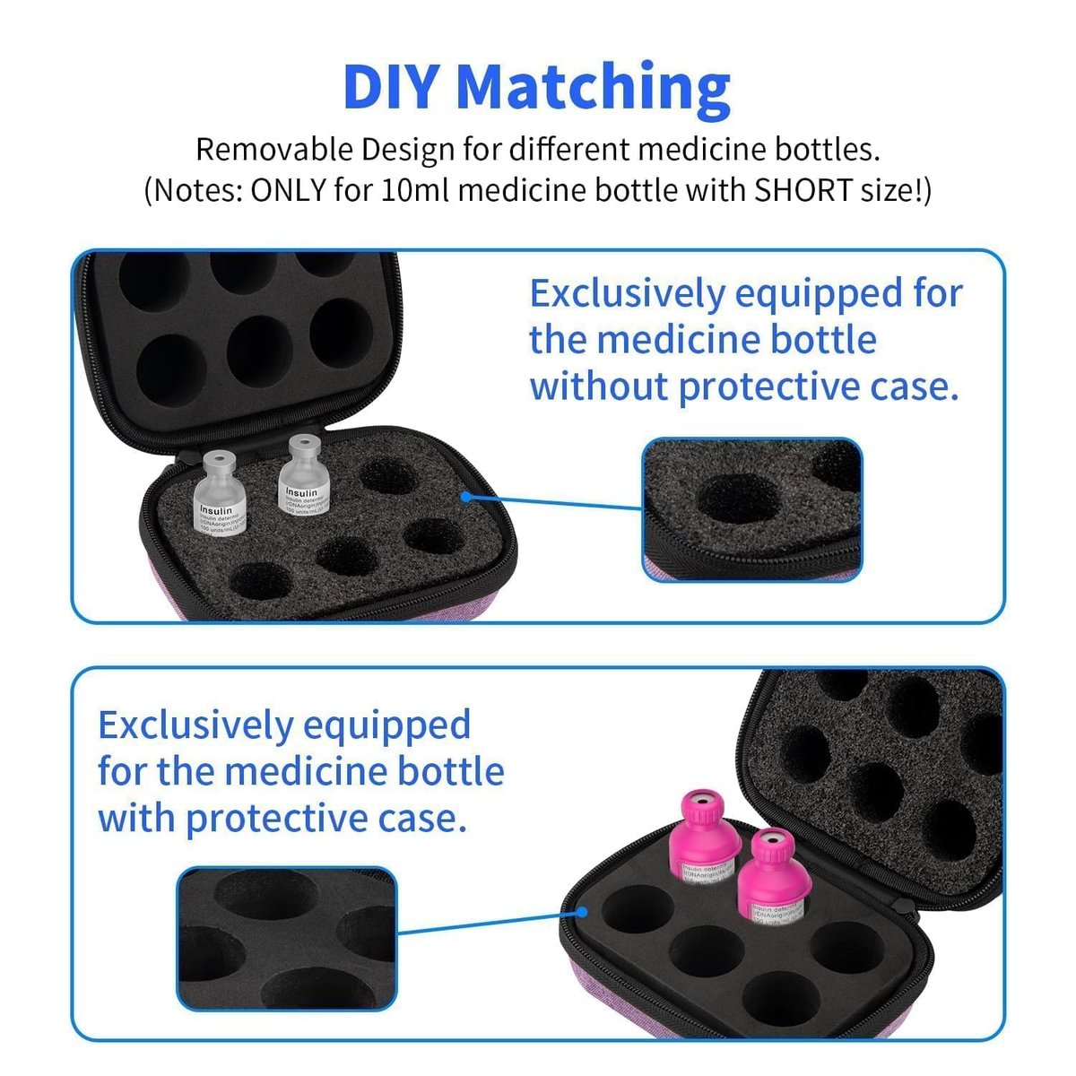 Mviioe Insulin-Kühlschrank-Aufbewahrungstasche für Insulinfläschchen, Peptid-Organizer-Tasche für 10-ml-Fläschchen, herausnehmbares Design mit 2 Größen Schaumstoff (6 Steckplätze) (Lila)