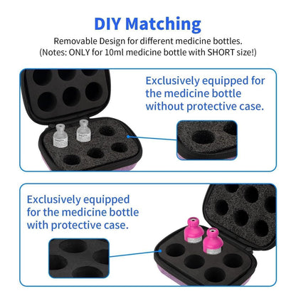 Mviioe Insulin-Kühlschrank-Aufbewahrungstasche für Insulinfläschchen, Peptid-Organizer-Tasche für 10-ml-Fläschchen, herausnehmbares Design mit 2 Größen Schaumstoff (6 Steckplätze) (Lila)