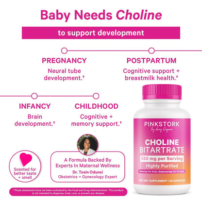Pink Stork Cholin - 550 mg Cholinbitartrat von VitaCholine für Schwangere und Stillende - Präparat für fetale kognitive Gesundheit und Muttermilchqualität - 1 Kapsel täglich, 30 Stück