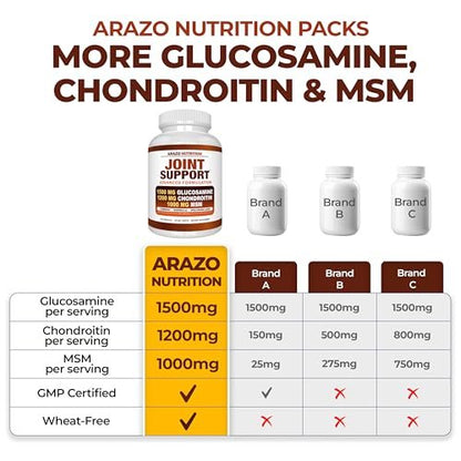Arazo Nutrition Glucosamin Chondroitin Kurkuma MSM Boswellia – Gelenkunterstützung für Knochen, Rücken, Knie, Hände (120 Kapseln)