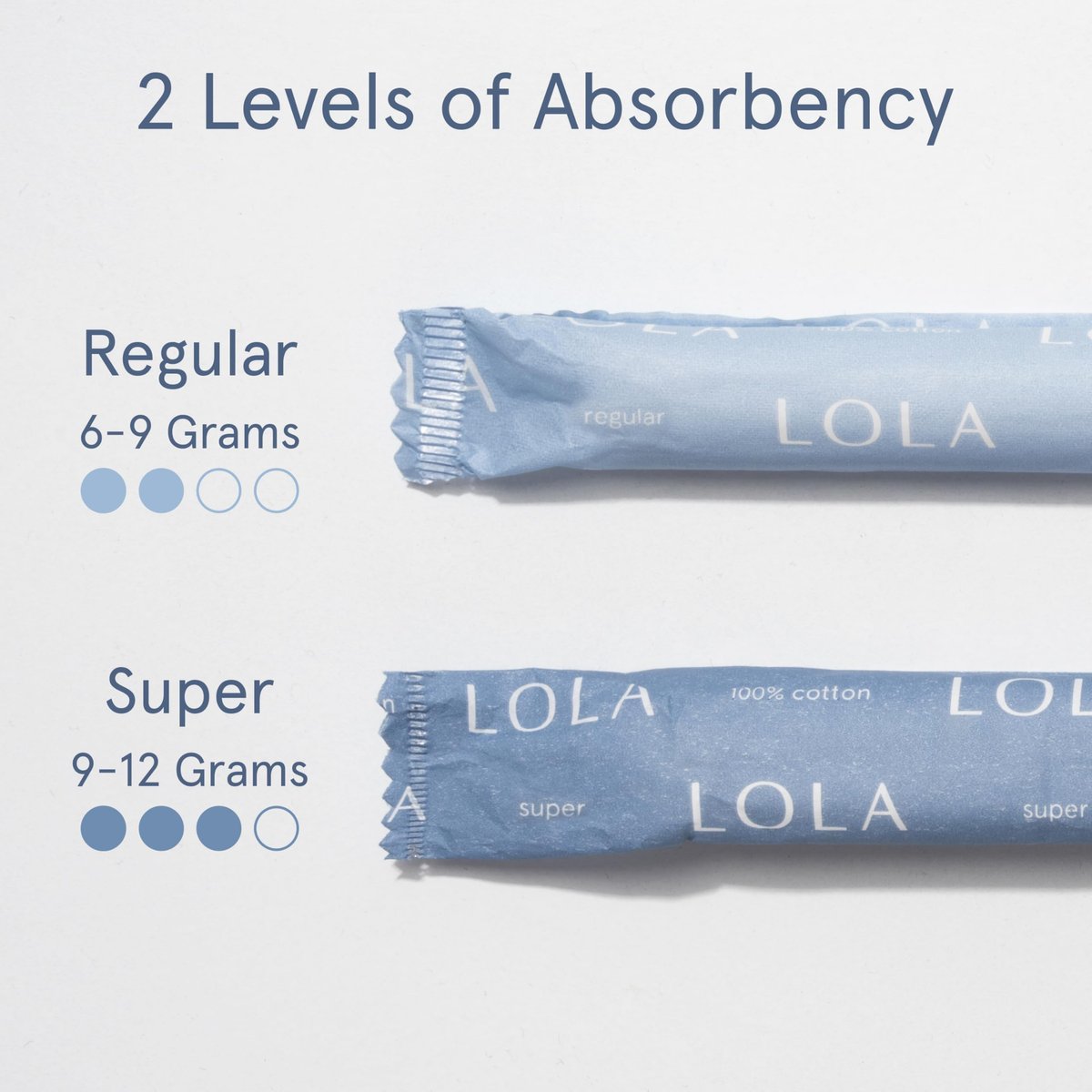LOLA 100% Bio-Baumwoll-Tampons mit Karton-Applikator, 36 Stück (2 x 18) – Tampons Super, Damenhygiene, HSA/FSA-zugelassen