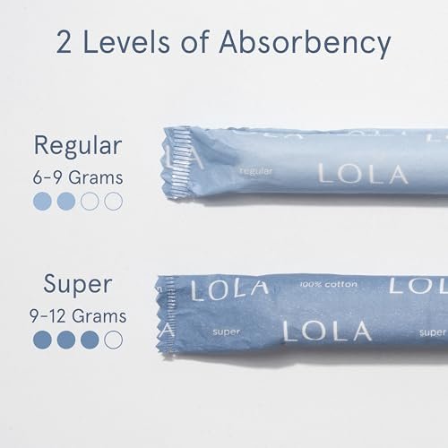 LOLA 100% Bio-Baumwoll-Tampons mit Karton-Applikator, 36 Stück (2 Packungen à 18) – Tampons Regular, Damenhygiene, FSA/HSA-geprüfte Produkte